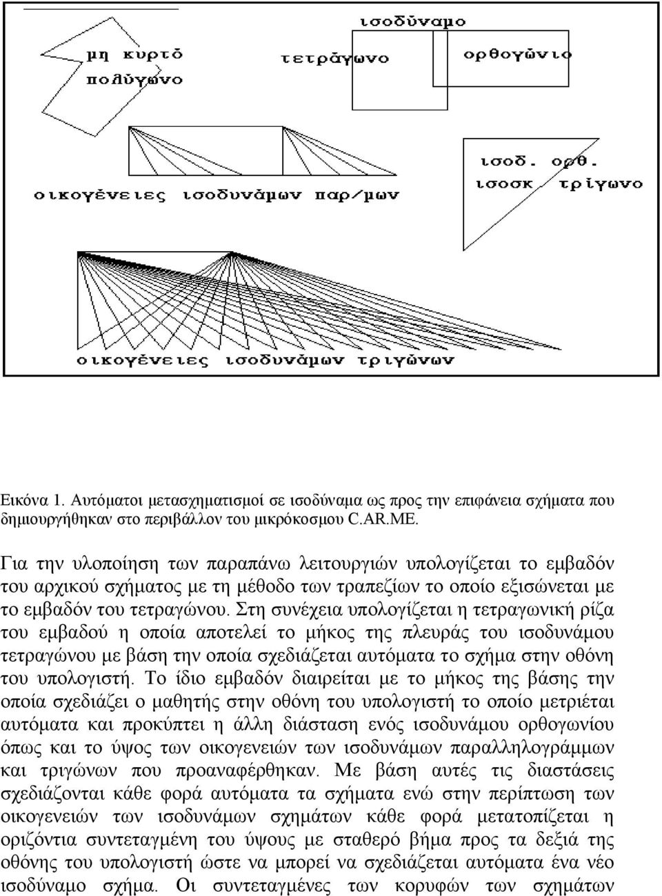 Στη συνέχεια υπολογίζεται η τετραγωνική ρίζα του εμβαδού η οποία αποτελεί το μήκος της πλευράς του ισοδυνάμου τετραγώνου με βάση την οποία σχεδιάζεται αυτόματα το σχήμα στην οθόνη του υπολογιστή.