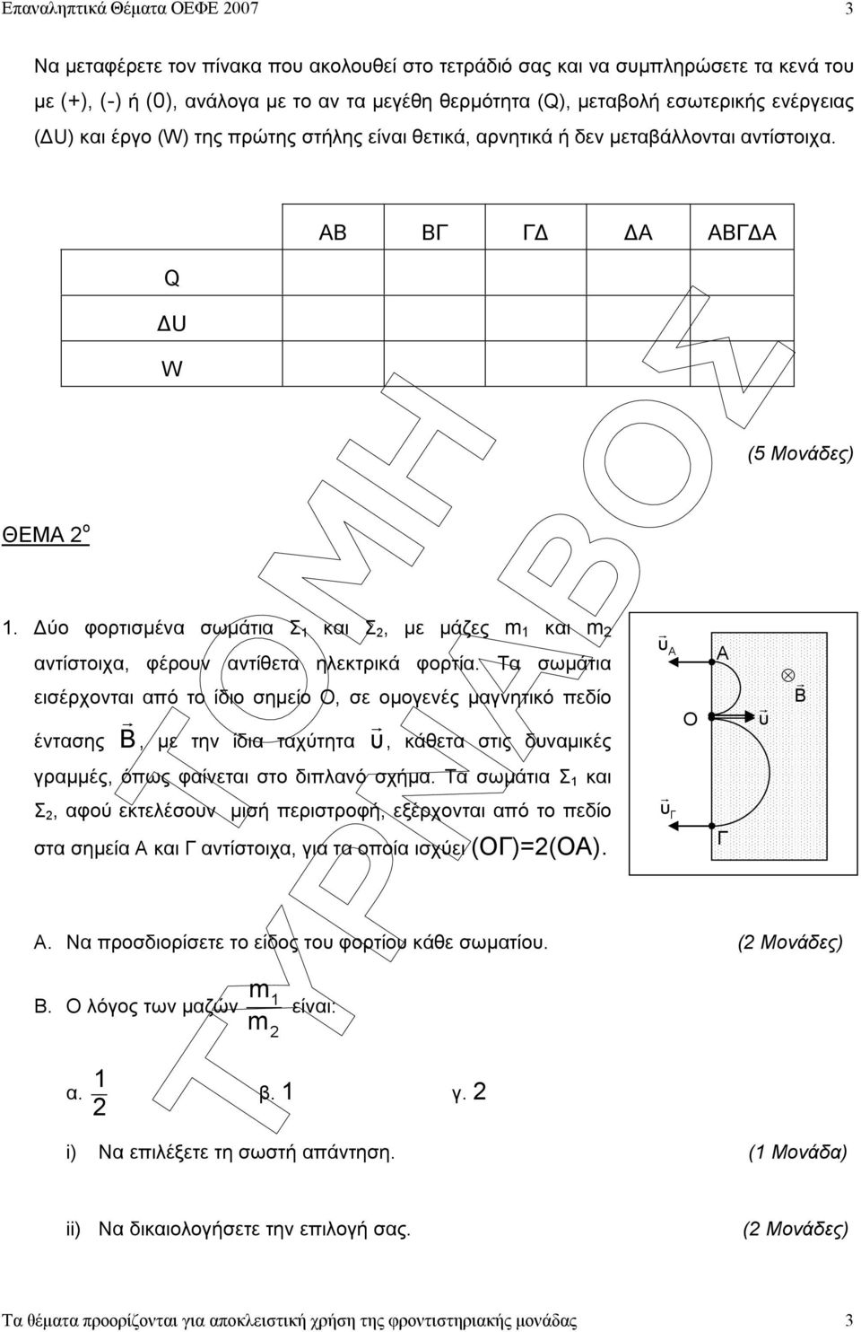 Τα σωµάτια εισέρχονται από το ίδιο σηµείο Ο, σε οµογενές µαγνητικό πεδίο έντασης Β, µε την ίδια ταχύτητα υ, κάθετα στις δυναµικές γραµµές, όπως φαίνεται στο διπλανό σχήµα.