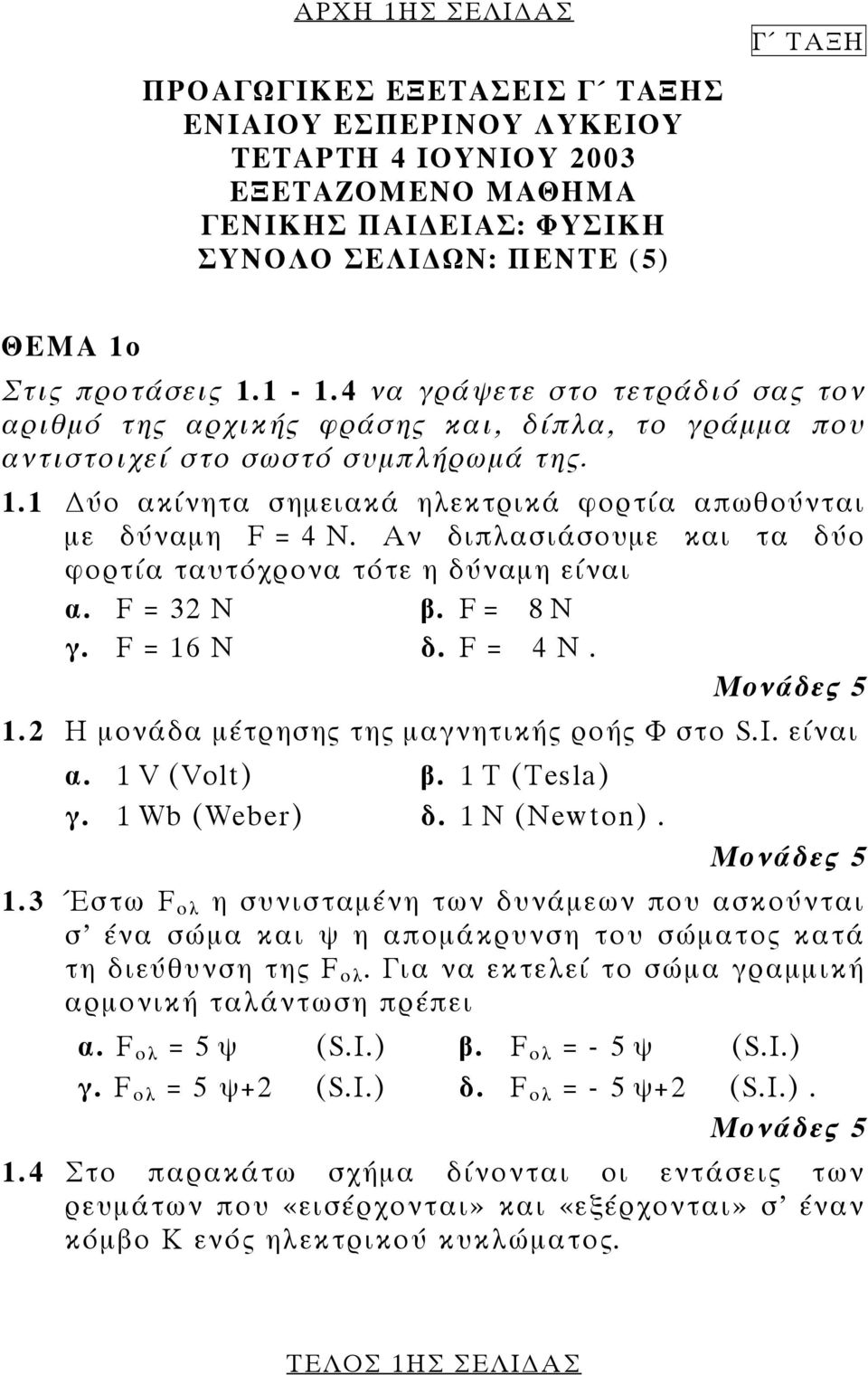 Αν διπλασιάσουµε και τα δύο φορτία ταυτόχρονα τότε η δύναµη είναι α. F = 32 N β. F = 8 N γ. F = 16 N δ. F = 4 N. 1.2 H µονάδα µέτρησης της µαγνητικής ροής Φ στο S.I. είναι α. 1 V (Volt) β.