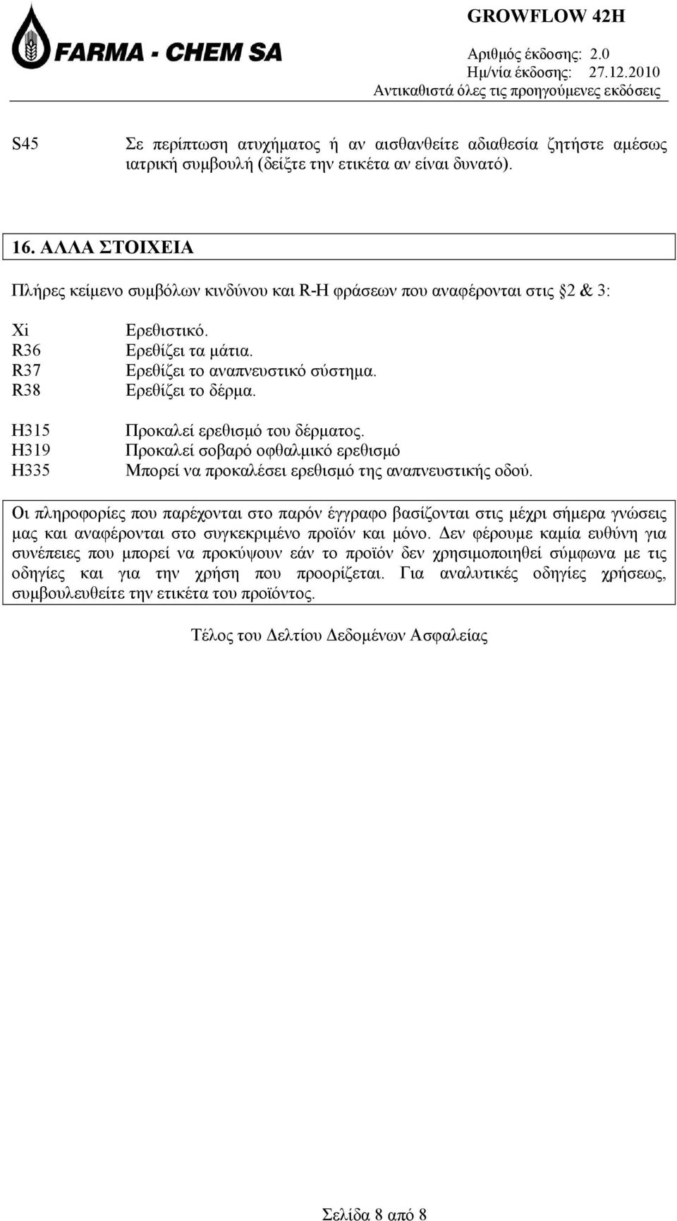 Ερεθίζει το δέρμα. Προκαλεί ερεθισμό του δέρματος. Προκαλεί σοβαρό οφθαλμικό ερεθισμό Μπορεί να προκαλέσει ερεθισμό της αναπνευστικής οδού.