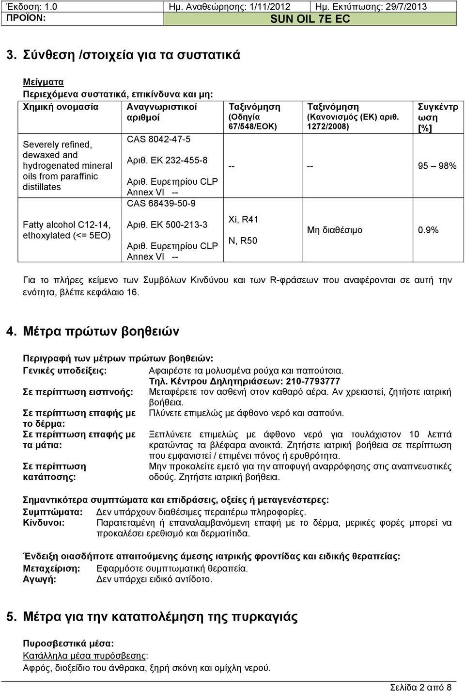 Ευρετηρίου CLP Annex VI -- Ταξινόμηση (Οδηγία 67/548/EOK) Ταξινόμηση (Κανονισμός (ΕΚ) αριθ. 1272/2008) Συγκέντρ ωση [%] -- -- 95 98% Xi, R41 N, R50 Μη διαθέσιμο 0.