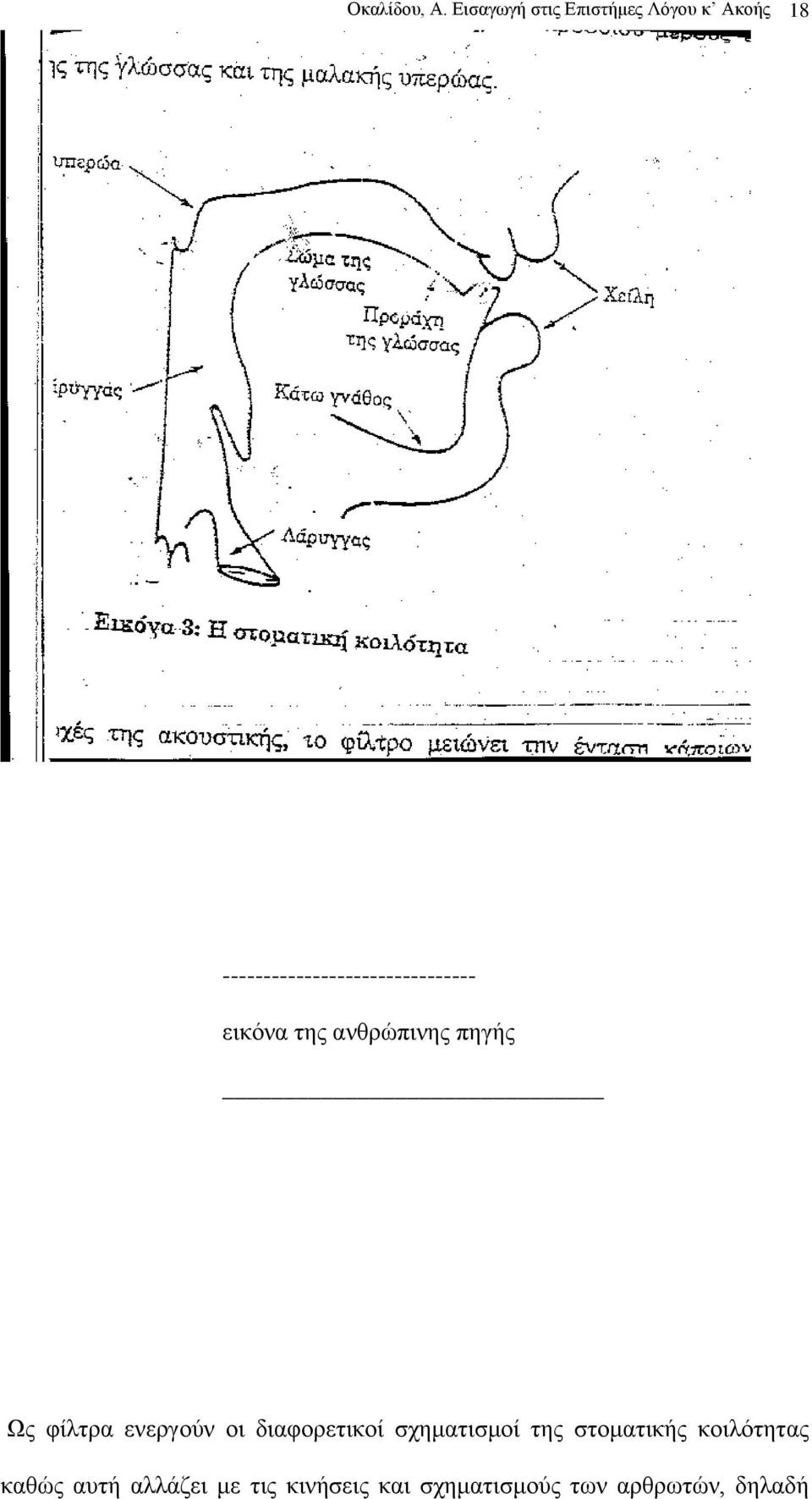 ------------------------------- εηθφλα ηεο αλζξψπηλεο πεγήο Ωο