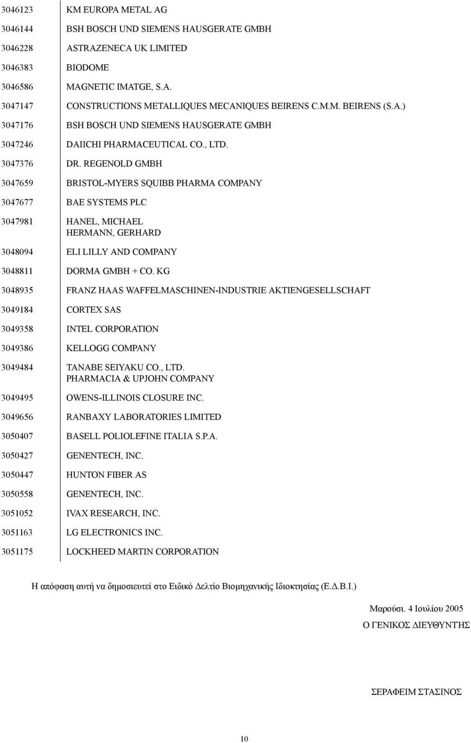 REGENOLD GMBH 3047659 BRISTOL-MYERS SQUIBB PHARMA COMPANY 3047677 BAE SYSTEMS PLC 3047981 HANEL, MICHAEL HERMANN, GERHARD 3048094 ELI LILLY AND COMPANY 3048811 DORMA GMBH + CO.