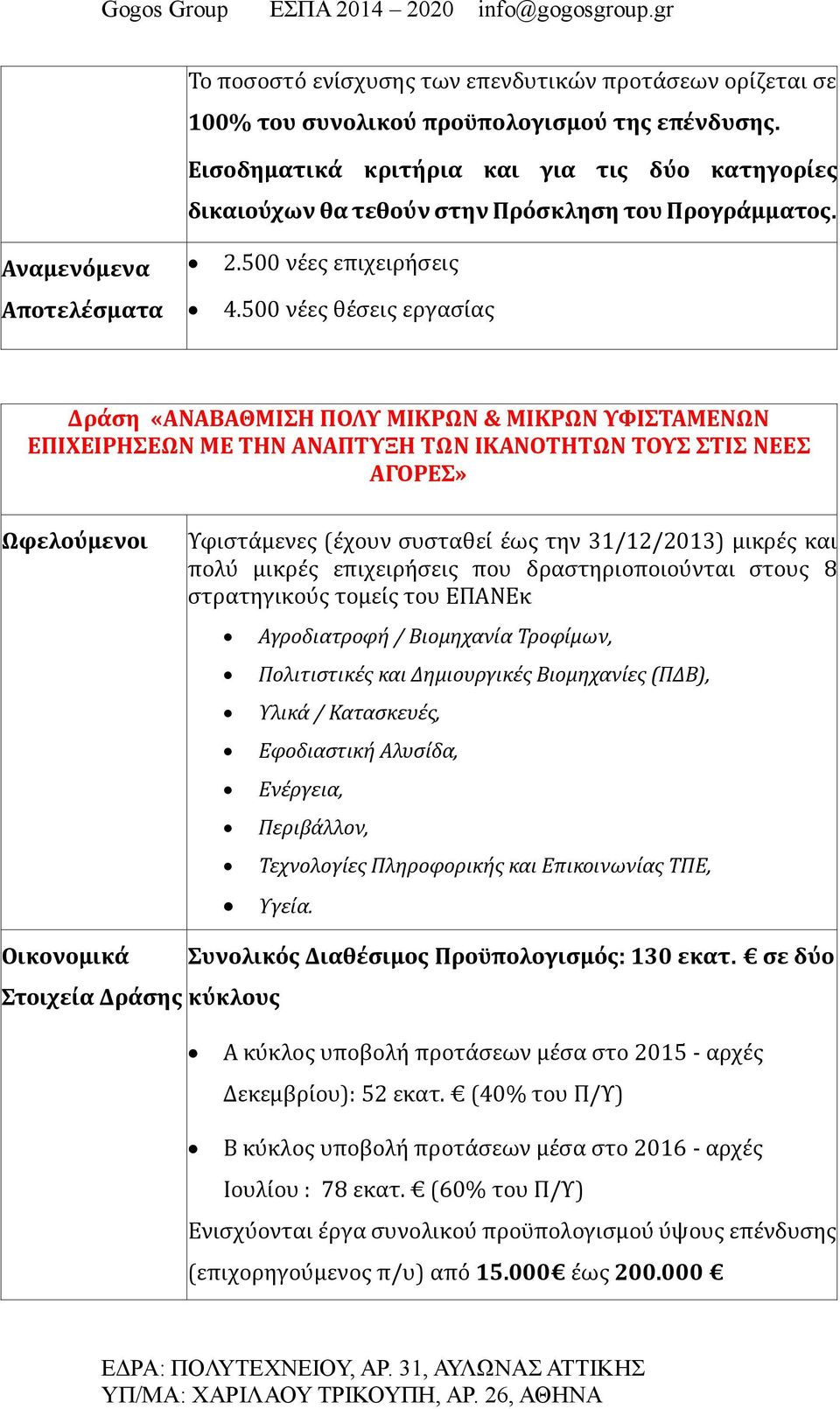 500 νε ες θε σεις εργάσι άς Δράση «ΑΝΑΒΑΘΜΙΣΗ ΠΟΛΥ ΜΙΚΡΩΝ & ΜΙΚΡΩΝ ΥΦΙΣΤΑΜΕΝΩΝ ΕΠΙΧΕΙΡΗΣΕΩΝ ΜΕ ΤΗΝ ΑΝΑΠΤΥΞΗ ΤΩΝ ΙΚΑΝΟΤΗΤΩΝ ΤΟΥΣ ΣΤΙΣ ΝΕΕΣ ΑΓΟΡΕΣ» Υφιστά μενες (ε χουν συστάθει ε ώς την 31/12/2013)