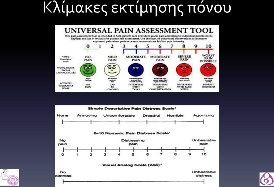 πόνου