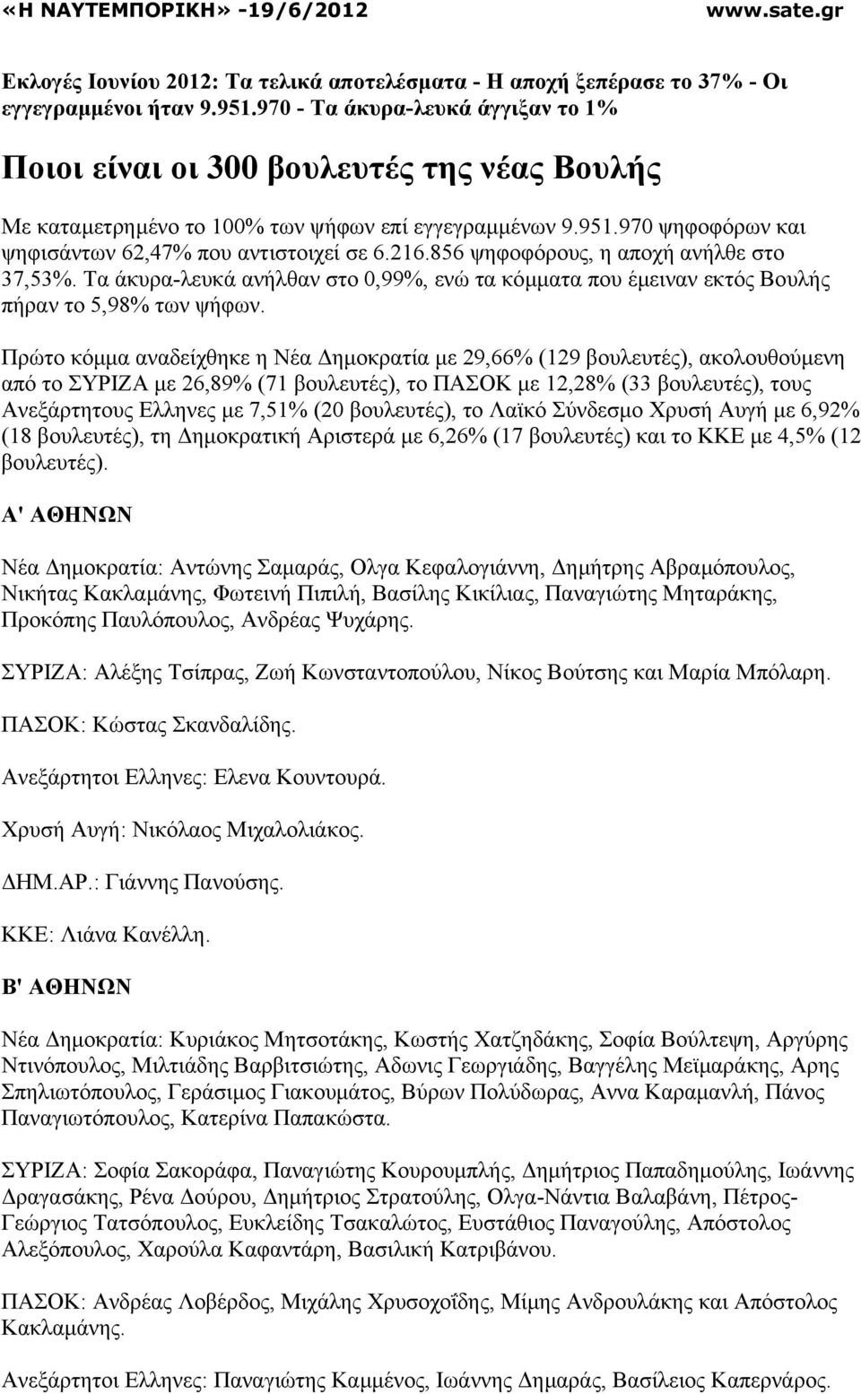 856 ψηφοφόρους, η αποχή ανήλθε στο 37,53%. Τα άκυρα-λευκά ανήλθαν στο 0,99%, ενώ τα κόµµατα που έµειναν εκτός Βουλής πήραν το 5,98% των ψήφων.