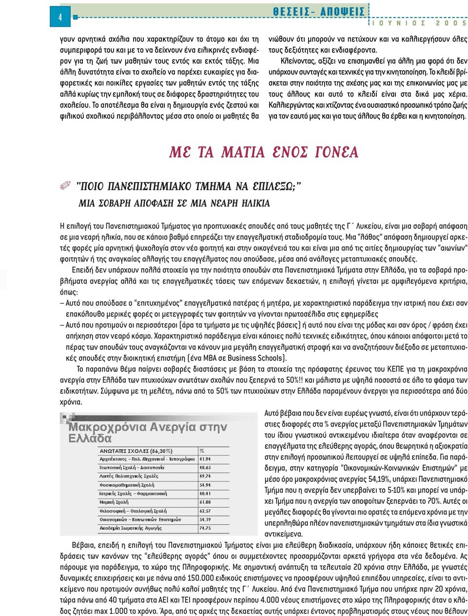Το αποτέλεσµα θα είναι η δηµιουργία ενός ζεστού και φιλικού σχολικού περιβάλλοντος µέσα στο οποίο οι µαθητές θα E EI - A OæEI I O Y N I O Σ 2 0 0 5 νιώθουν ότι µπορούν να πετύχουν και να