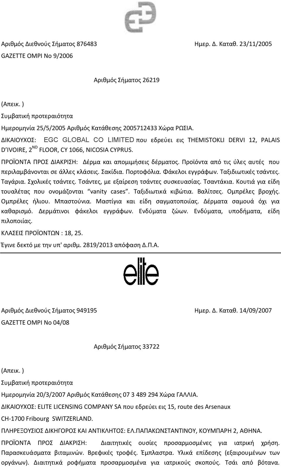 Προϊόντα από τις ύλες αυτές που περιλαμβάνονται σε άλλες κλάσεις. Σακίδια. Πορτοφόλια. Φάκελοι εγγράφων. Ταξιδιωτικές τσάντες. Ταγάρια. Σχολικές τσάντες. Τσάντες, με εξαίρεση τσάντες συσκευασίας.