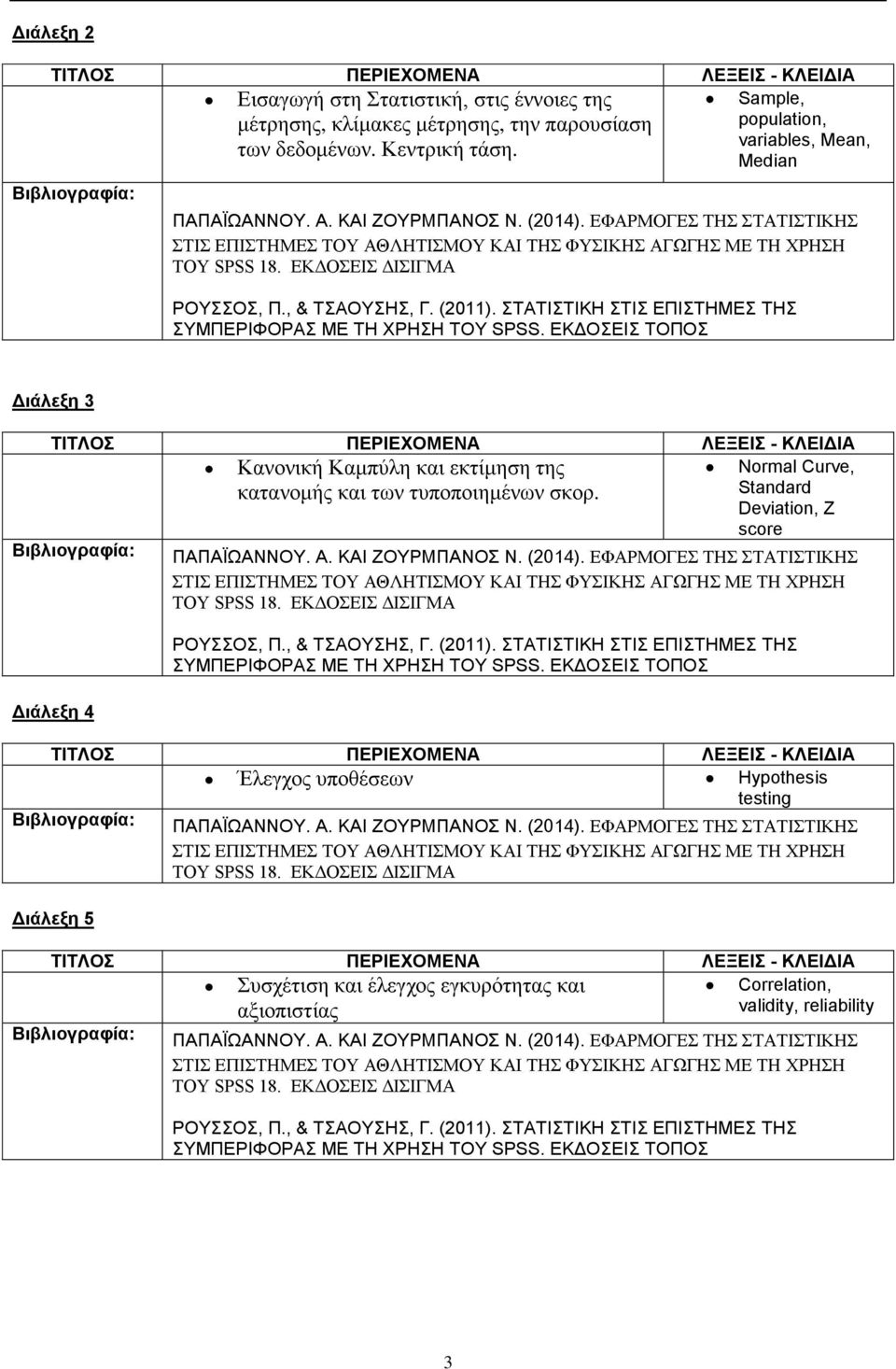 Median Διάλεξη 3 Κανονική Καμπύλη και εκτίμηση της Normal Curve, κατανομής και των τυποποιημένων σκορ.