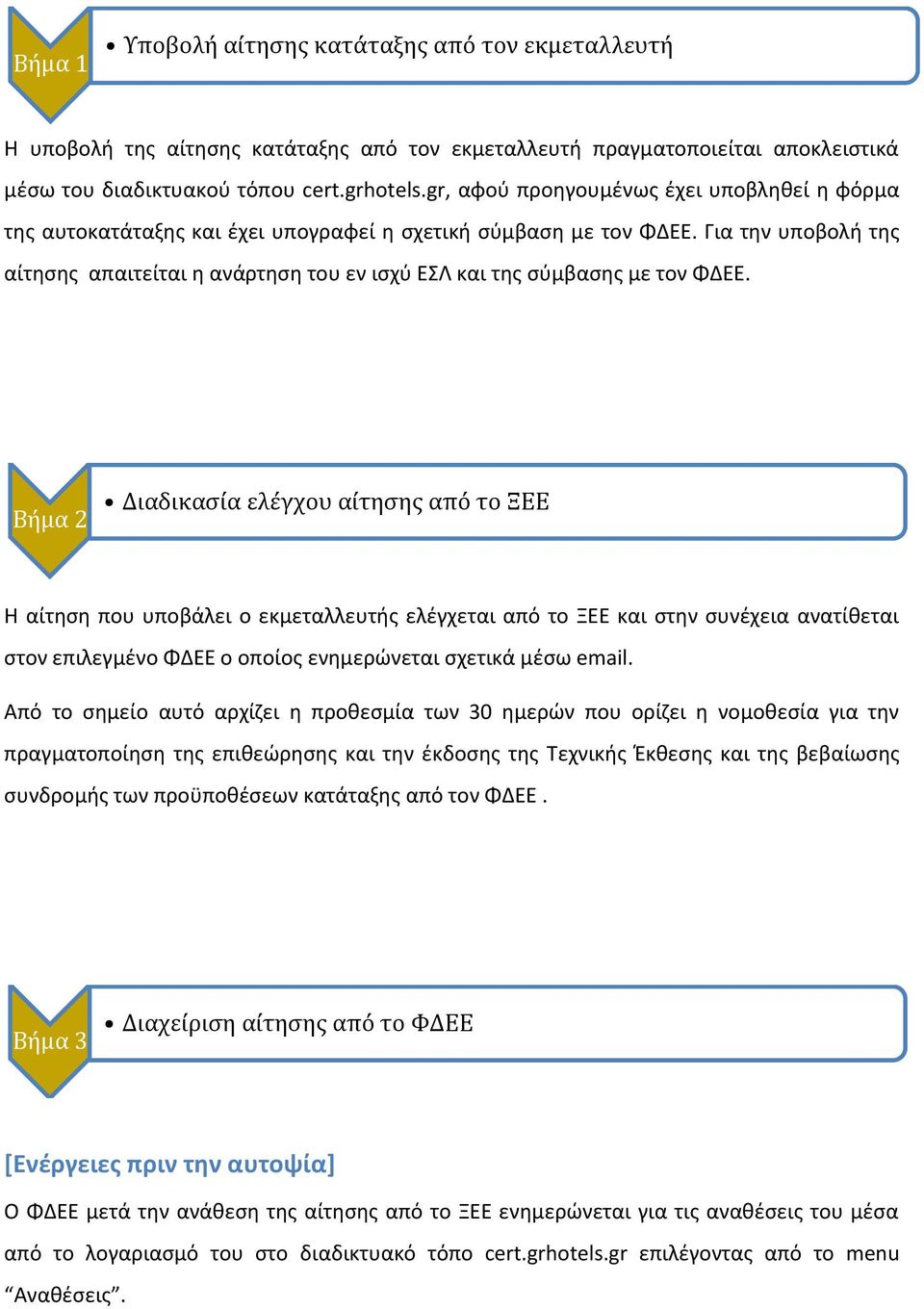 Για την υποβολή της αίτησης απαιτείται η ανάρτηση του εν ισχύ ΕΣΛ και της σύμβασης με τον ΦΔΕΕ.