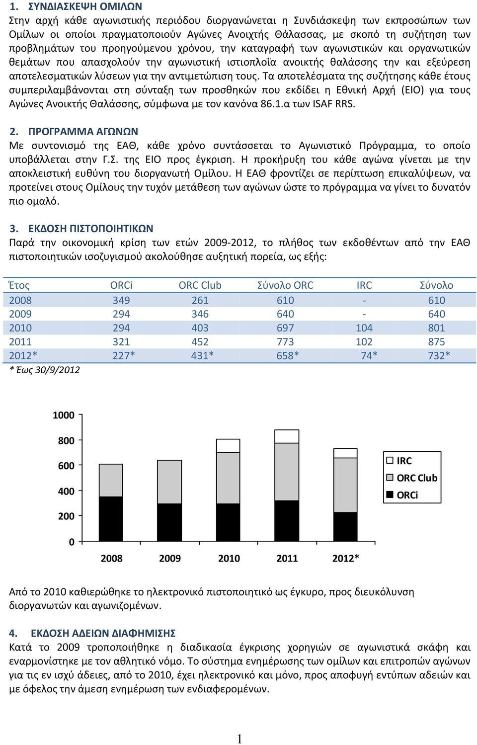 τους. Τα αποτελέσματα της συζήτησης κάθε έτους συμπεριλαμβάνονται στη σύνταξη των προσθηκών που εκδίδει η Εθνική Αρχή (ΕΙΟ) για τους Αγώνες Ανοικτής Θαλάσσης, σύμφωνα με τον κανόνα 86.1.