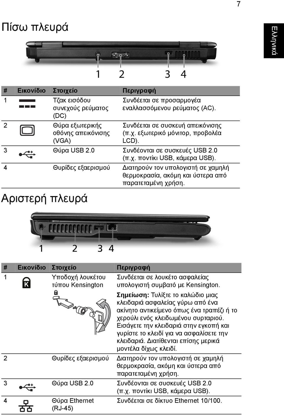 4 Θυρίδες εξαερισµού ιατηρούν τον υπολογιστή σε χαµηλή θερµοκρασία, ακόµη και ύστερα από παρατεταµένη χρήση.