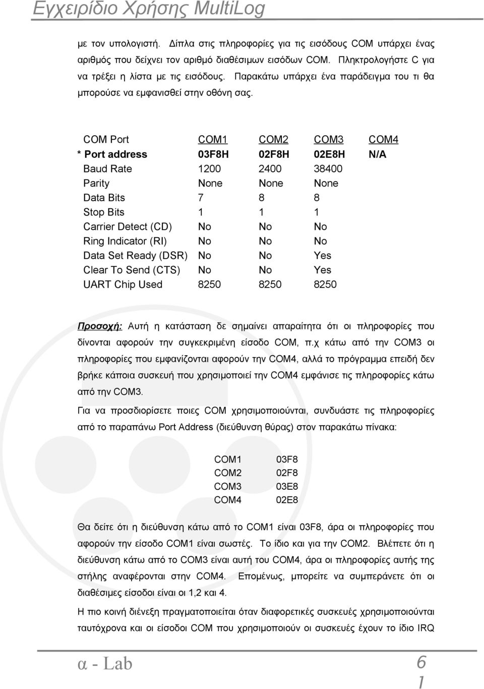 COM Port COM1 COM2 COM3 COM4 * Port address 03F8H 02F8H 02E8H N/A Baud Rate 1200 2400 38400 Parity None None None Data Bits 7 8 8 Stop Bits 1 1 1 Carrier Detect (CD) No No No Ring Indicator (RI) No