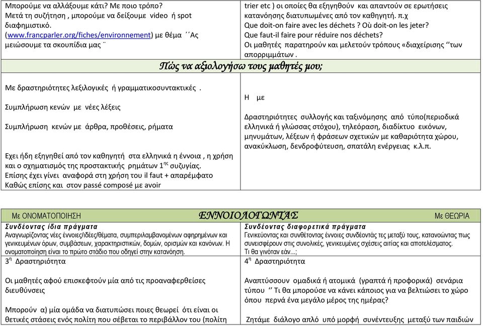 χ Que doit-on faire avec les déchets? Où doit-on les jeter? Que faut-il faire pour réduire nos déchets? Οι μαθητές παρατηρούν και μελετούν τρόπους «διαχείρισης των απορριμμάτων.