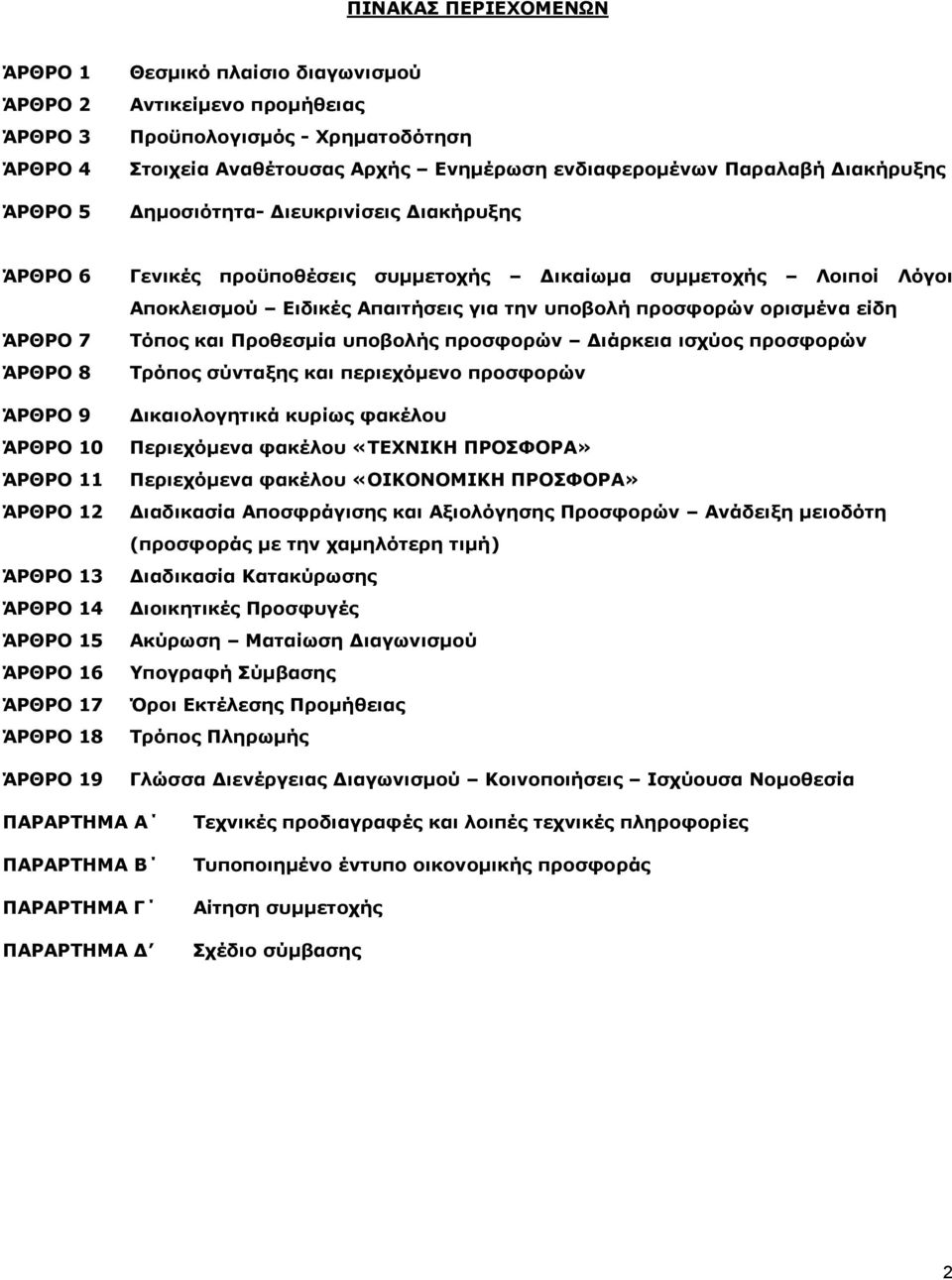 συµµετοχής ικαίωµα συµµετοχής Λοιποί Λόγοι Αποκλεισµού Ειδικές Απαιτήσεις για την υποβολή προσφορών ορισµένα είδη Τόπος και Προθεσµία υποβολής προσφορών ιάρκεια ισχύος προσφορών Τρόπος σύνταξης και