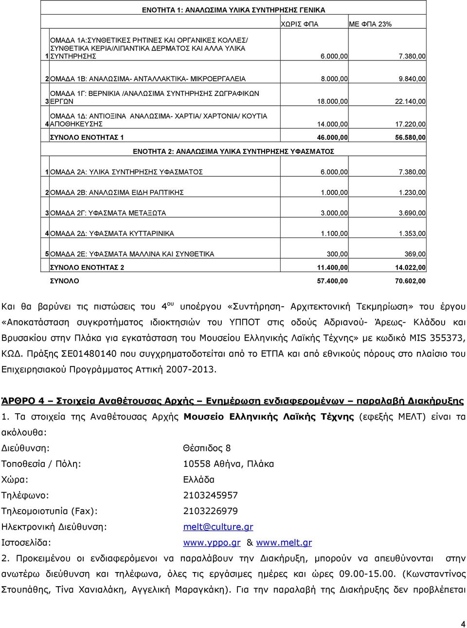 140,00 ΟΜΑ Α 1 : ΑΝΤΙΟΞΙΝΑ ΑΝΑΛΩΣΙΜΑ- ΧΑΡΤΙΑ/ ΧΑΡΤΟΝΙΑ/ ΚΟΥΤΙΑ 4 ΑΠΟΘΗΚΕΥΣΗΣ 14.000,00 17.220,00 ΣΥΝΟΛΟ ΕΝΟΤΗΤΑΣ 1 46.000,00 56.