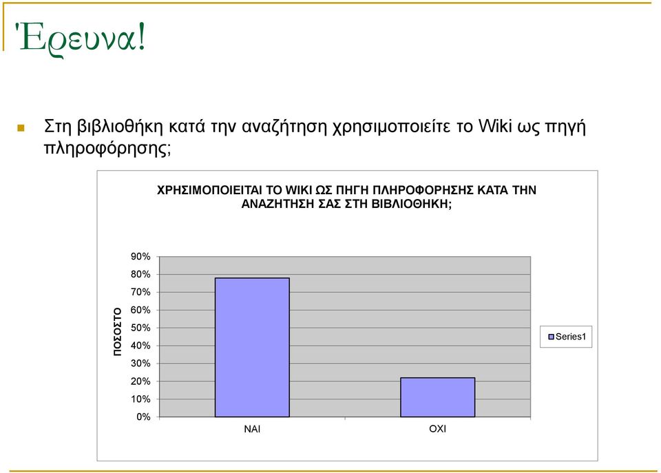 Wiki ως πηγή πληροφόρησης; ΧΡΗΣΙΜΟΠΟΙΕΙΤΑΙ ΤΟ WIKI