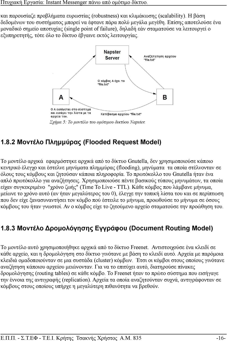 Σχήμα 5: Το μοντέλο του ομότιμου δικτύου Napster. 1.8.