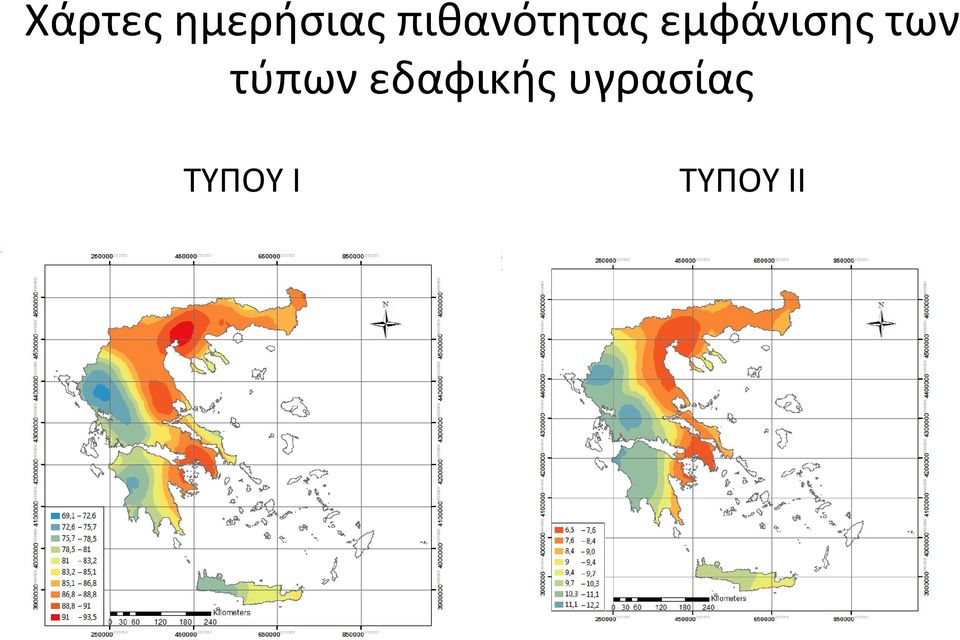 εμφάνισης των τύπων