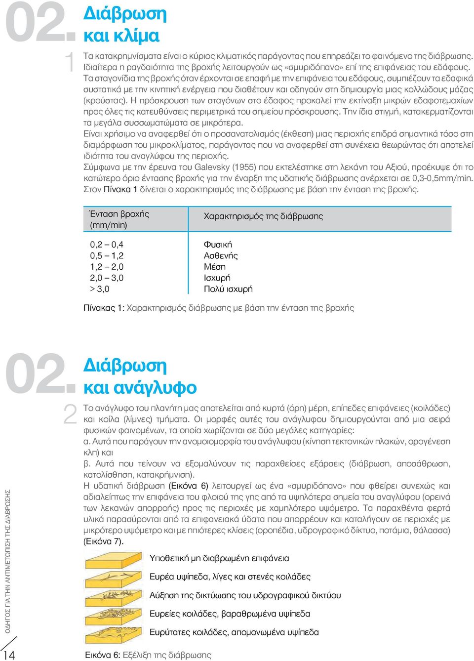 Τα σταγονίδια της βροχής όταν έρχονται σε επαφή με την επιφάνεια του εδάφους, συμπιέζουν τα εδαφικά συστατικά με την κινητική ενέργεια που διαθέτουν και οδηγούν στη δημιουργία μιας κολλώδους μάζας