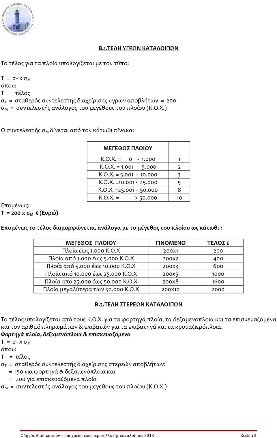 ) Ο συντελεστής σ Μ δίνεται από τον κάτωθι πίνακα: Επομένως: Τ = 200 x σ Μ (Ευρώ) ΜΕΓΕΘΟΣ ΠΛΟΙΟΥ Κ.Ο.Χ. = 0-1.000 1 Κ.Ο.Χ. = 1.001-5.000 2 Κ.Ο.Χ. = 5.001-10.000 3 Κ.Ο.Χ. =10.001-25.000 5 Κ.Ο.Χ. =25.