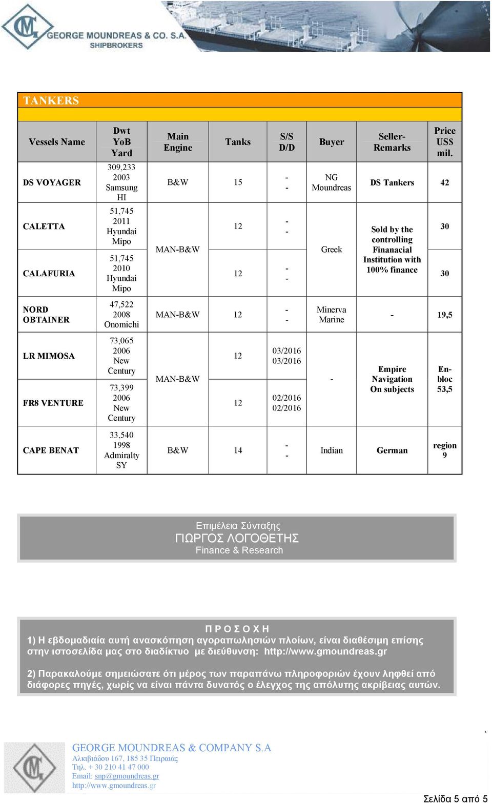 DS Tankers 42 Sold by the controlling Finanacial Institution with 100% finance 30 30 NORD OBTAINER 47,522 2008 Onomichi MANB&W Minerva Marine 19,5 LR MIMOSA FR8 VENTURE 73,065 2006 New Century 73,399