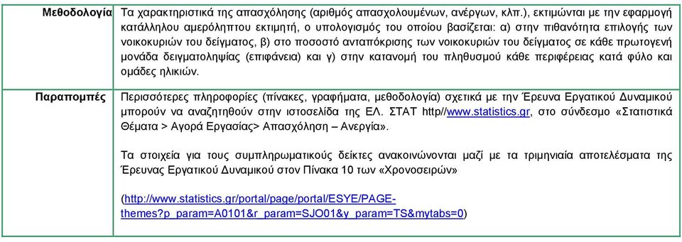 νοικοκυριών του δείγματος σε κάθε πρωτογενή μονάδα δειγματοληψίας (επιφάνεια) και γ) στην κατανομή του πληθυσμού κάθε περιφέρειας κατά φύλο και ομάδες ηλικιών.