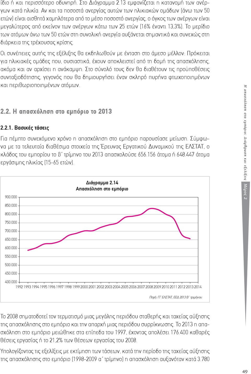 25 ετών (16% έναντι 13,3%). Το μερίδιο των ατόμων άνω των 50 ετών στη συνολική ανεργία αυξάνεται σημαντικά και συνεχώς στη διάρκεια της τρέχουσας κρίσης.