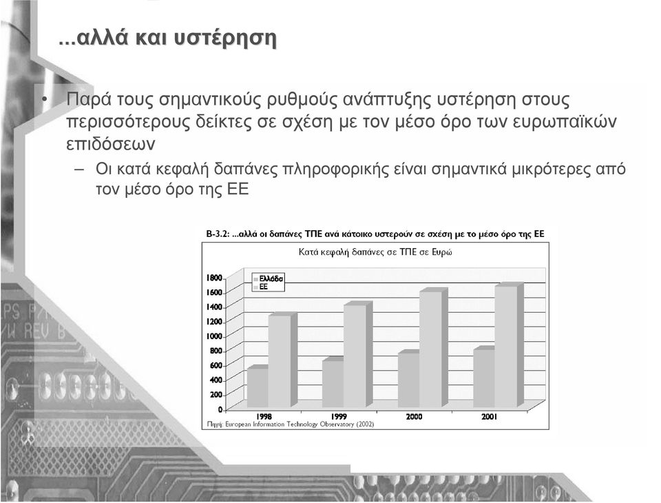 τον µέσο όρο των ευρωπαϊκών επιδόσεων Οι κατά κεφαλή