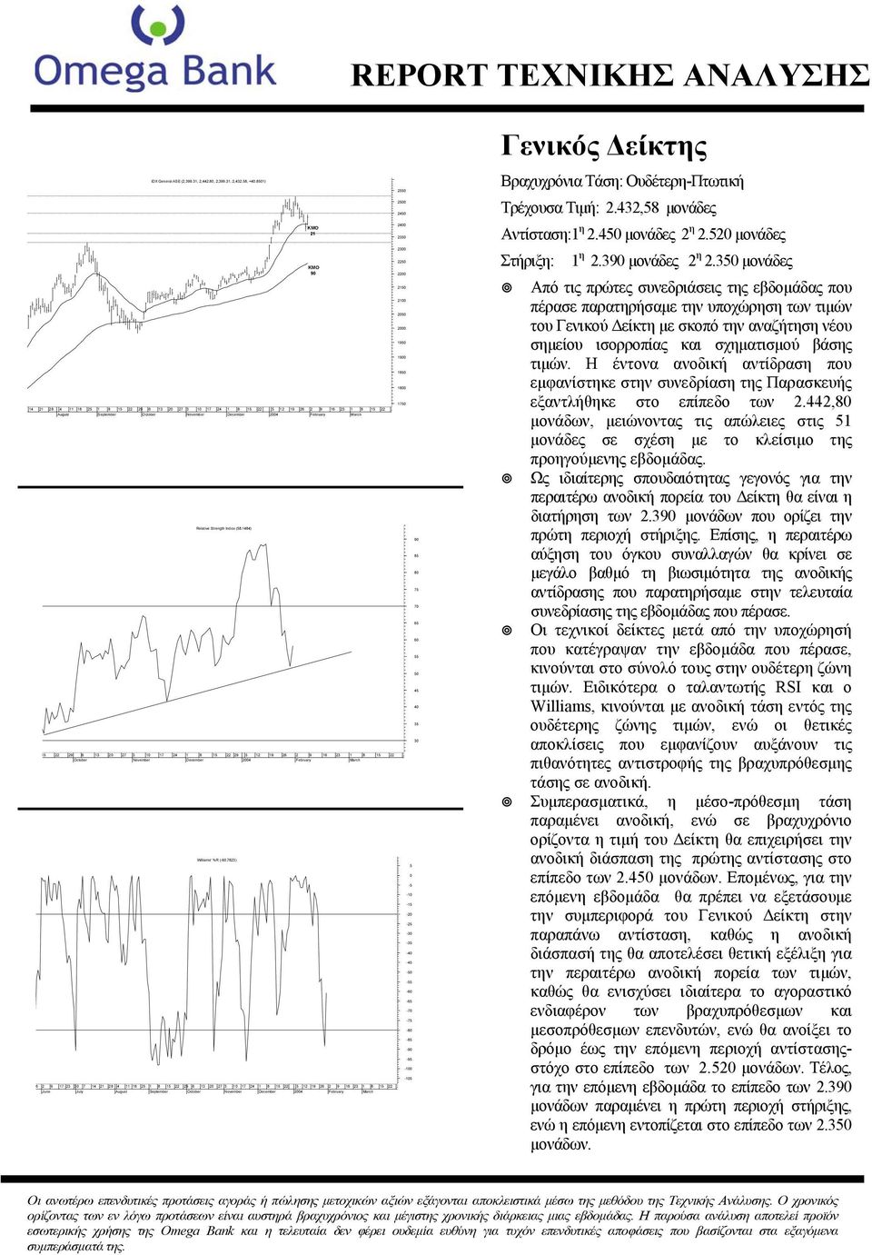 22 2 August September November December Relative Strength Index (58.