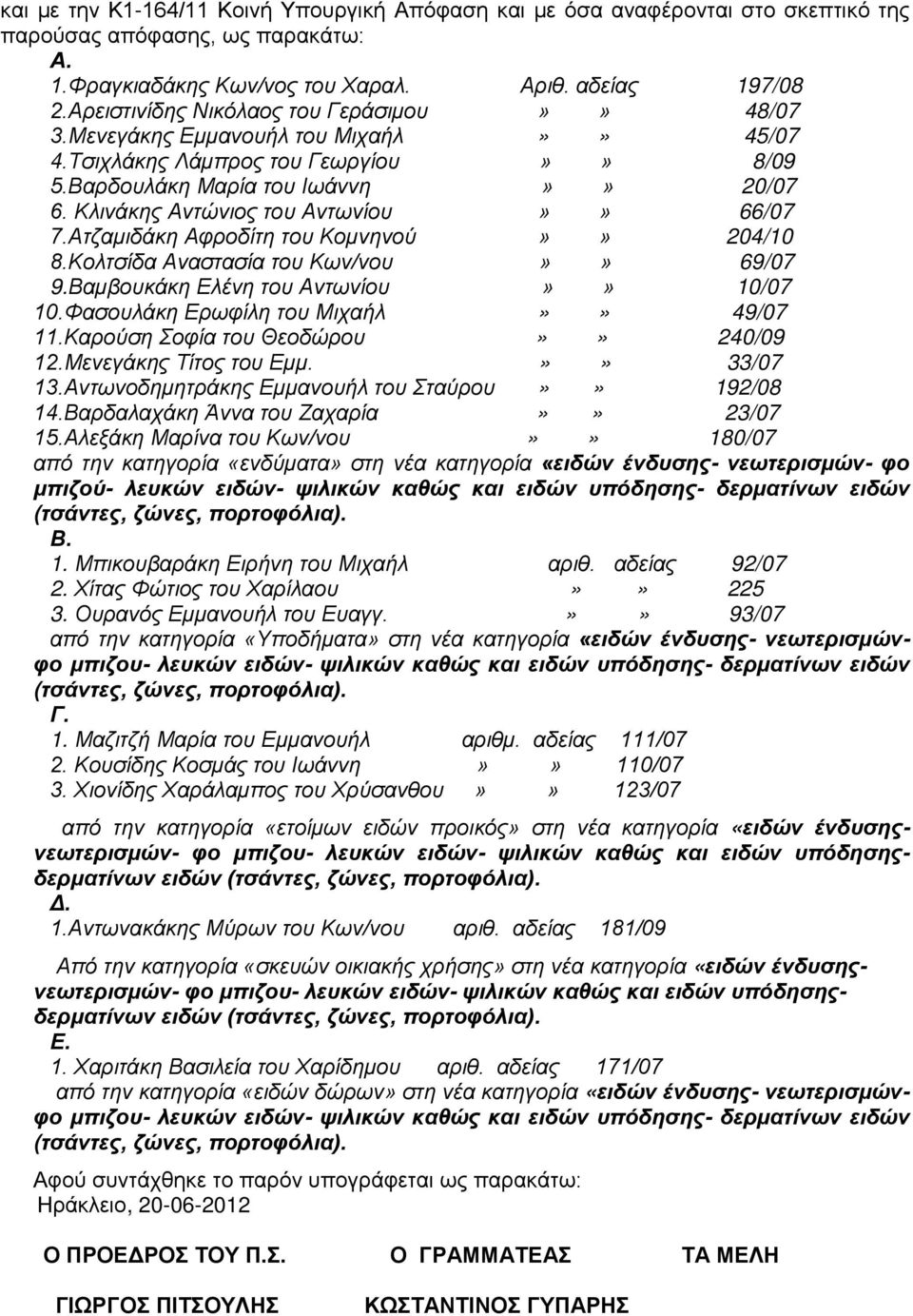 Κλινάκης Αντώνιος του Αντωνίου»» 66/07 7.Ατζαμιδάκη Αφροδίτη του Κομνηνού»» 204/10 8.Κολτσίδα Αναστασία του Κων/νου»» 69/07 9.Βαμβουκάκη Ελένη του Αντωνίου»» 10/07 10.