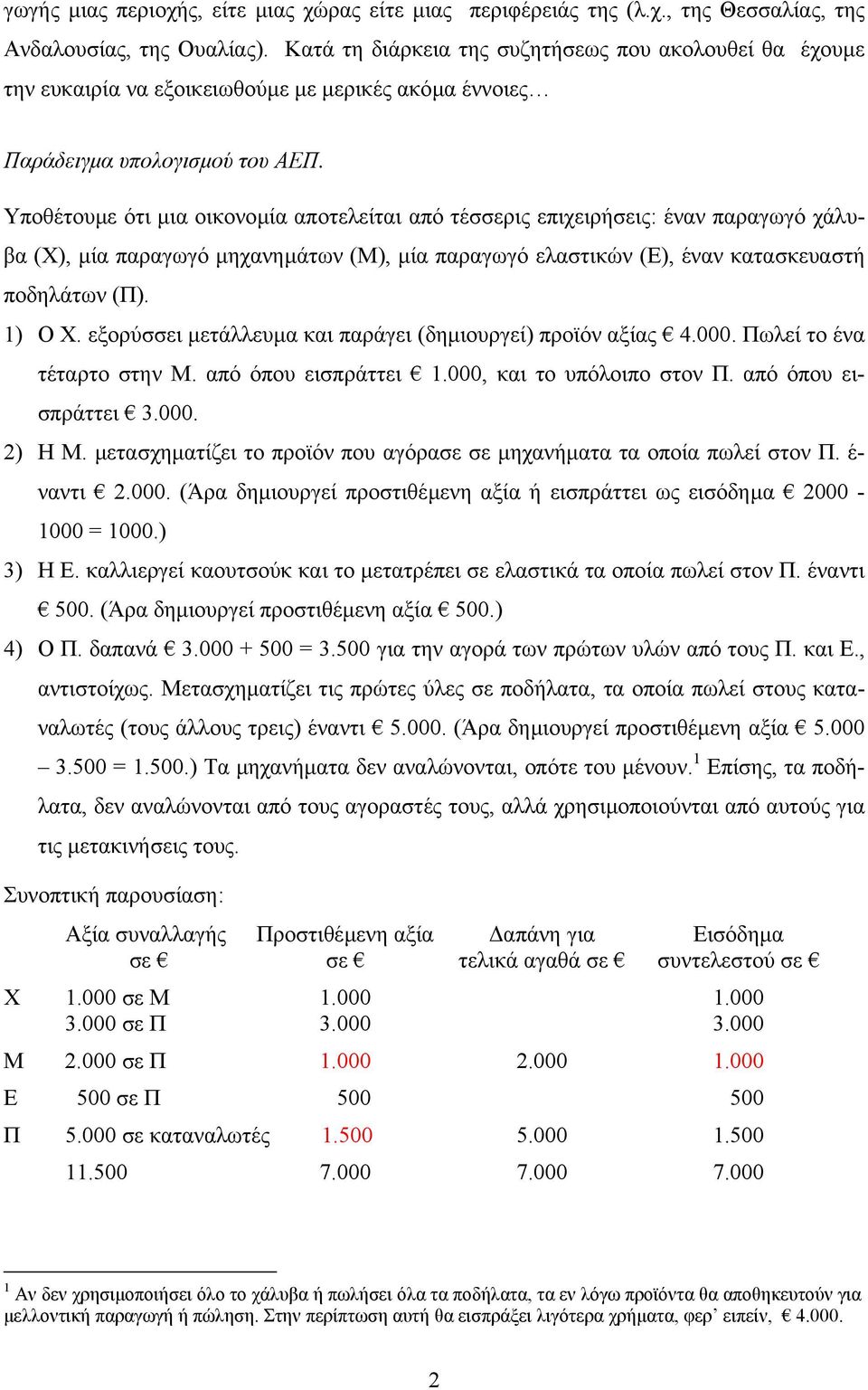 Yποθέτουµε ότι µια οικονοµία αποτελείται από τέσσερις επιχειρήσεις: έναν παραγωγό χάλυβα (Χ), µία παραγωγό µηχανηµάτων (Μ), µία παραγωγό ελαστικών (Ε), έναν κατασκευαστή ποδηλάτων (Π). 1) Ο Χ.