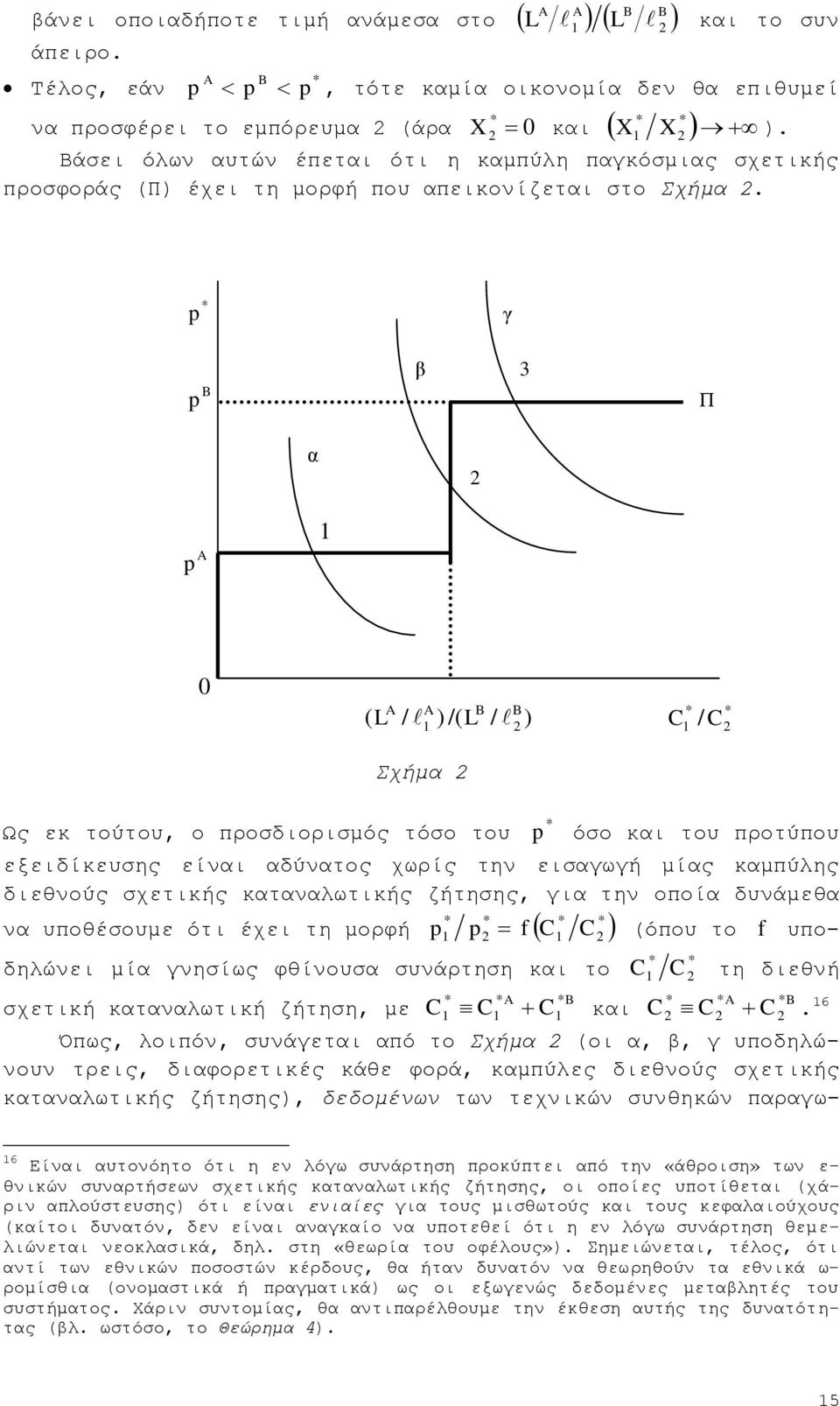 γ β 3 Π α 0 ( L / ) /( L / ) Σρήκα C / C Ωο εθ ηνχηνπ, ν πξνζδηνξηζκφο ηφζν ηνπ φζν θαη ηνπ πξνηχπνπ εμεηδίθεπζεο είλαη αδχλαηνο ρσξίο ηελ εηζαγσγή κίαο θακπχιεο δηεζλνχο ζρεηηθήο θαηαλαισηηθήο