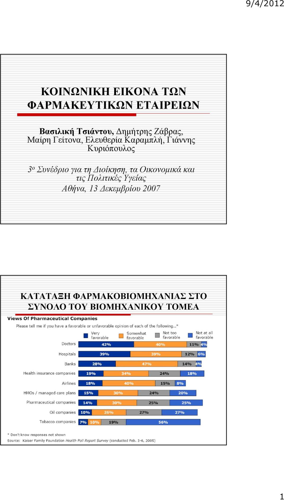 Συνέδριο για τη Διοίκηση, τα Οικονομικά και τις Πολιτικές Υγείας Αθήνα,