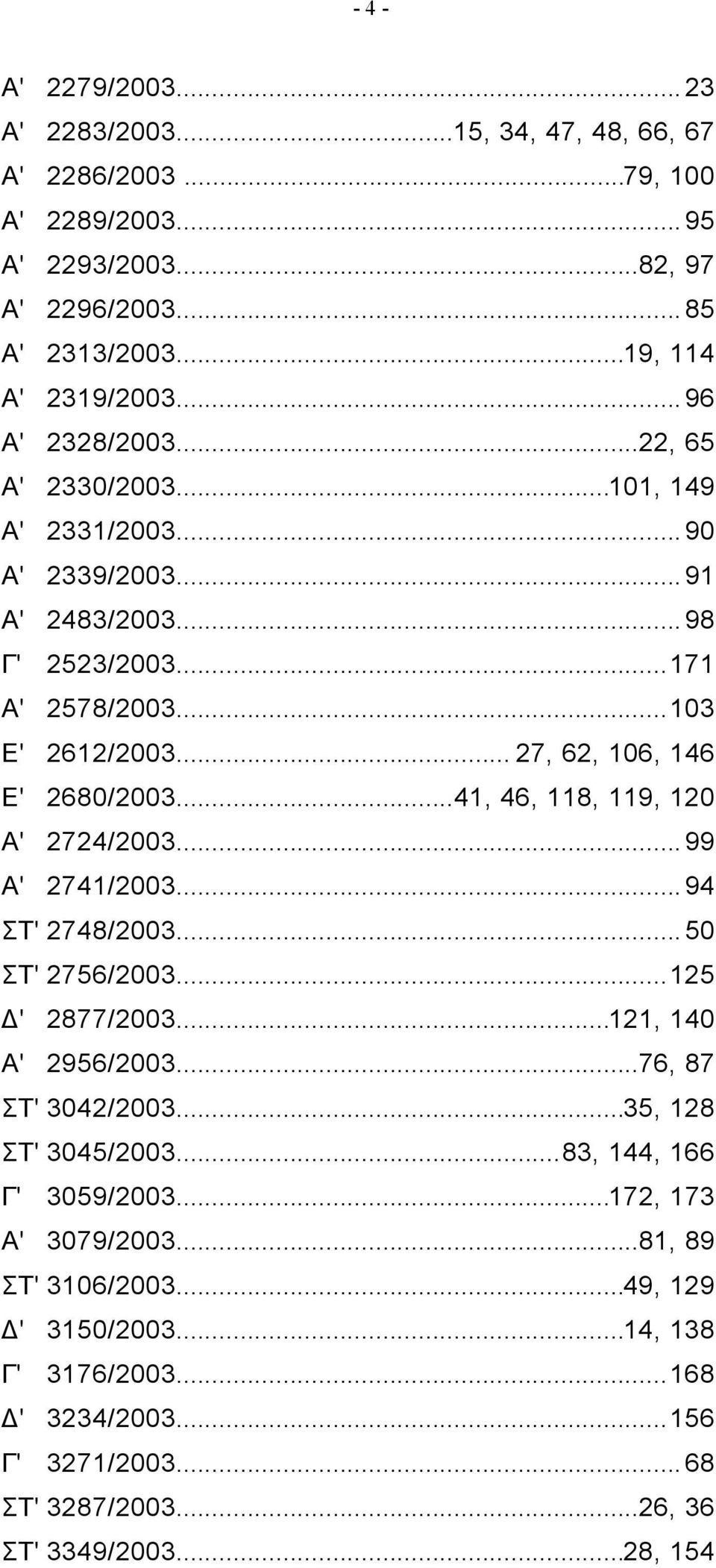 ..41, 46, 118, 119, 120 Α' 2724/2003...99 Α' 2741/2003...94 ΣΤ' 2748/2003...50 ΣΤ' 2756/2003...125 Δ' 2877/2003...121, 140 Α' 2956/2003...76, 87 ΣΤ' 3042/2003...35, 128 ΣΤ' 3045/2003.