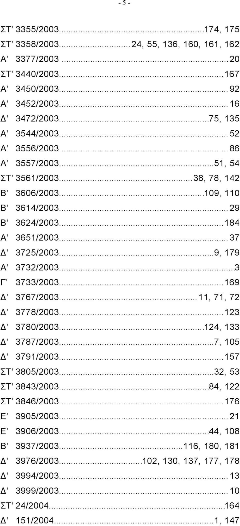 ..3 Γ' 3733/2003...169 Δ' 3767/2003...11, 71, 72 Δ' 3778/2003...123 Δ' 3780/2003...124, 133 Δ' 3787/2003...7, 105 Δ' 3791/2003...157 ΣΤ' 3805/2003...32, 53 ΣΤ' 3843/2003.