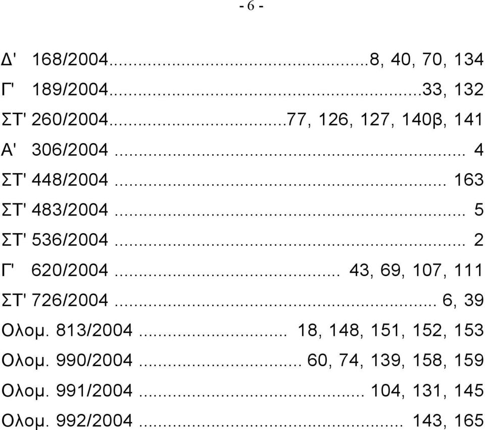 .. 5 ΣΤ' 536/2004... 2 Γ' 620/2004... 43, 69, 107, 111 ΣΤ' 726/2004... 6, 39 Ολομ.