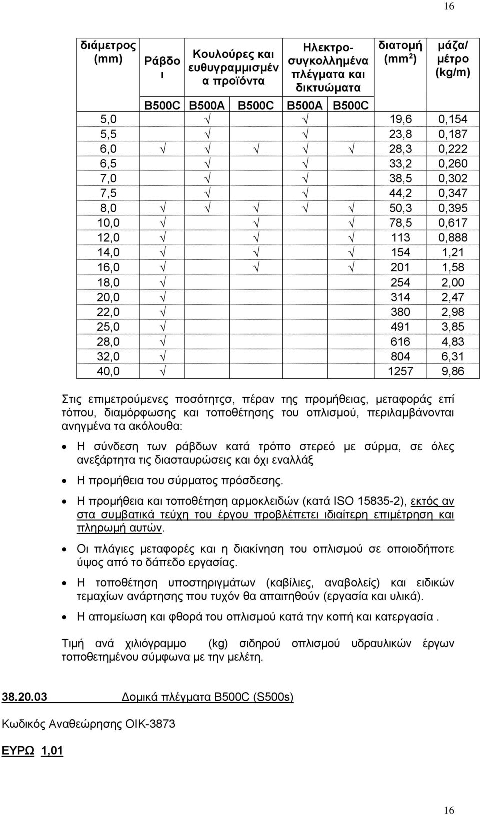 28,0 616 4,83 32,0 804 6,31 40,0 1257 9,86 Στις επιμετρούμενες ποσότητςσ, πέραν της προμήθειας, μεταφοράς επί τόπου, διαμόρφωσης και τοποθέτησης του οπλισμού, περιλαμβάνονται ανηγμένα τα ακόλουθα: Η