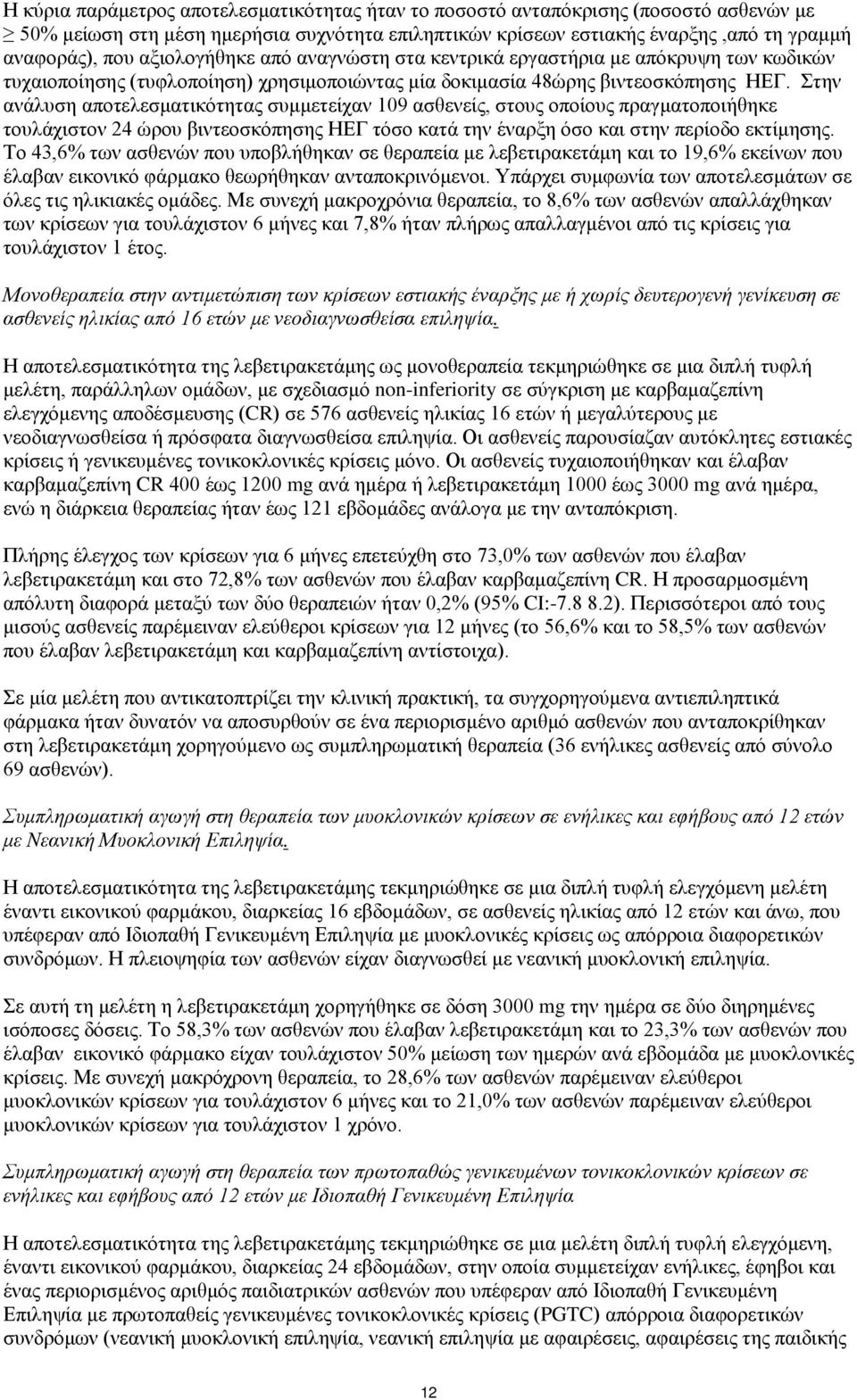 Στην ανάλυση αποτελεσματικότητας συμμετείχαν 109 ασθενείς, στους οποίους πραγματοποιήθηκε τουλάχιστον 24 ώρου βιντεοσκόπησης ΗΕΓ τόσο κατά την έναρξη όσο και στην περίοδο εκτίμησης.