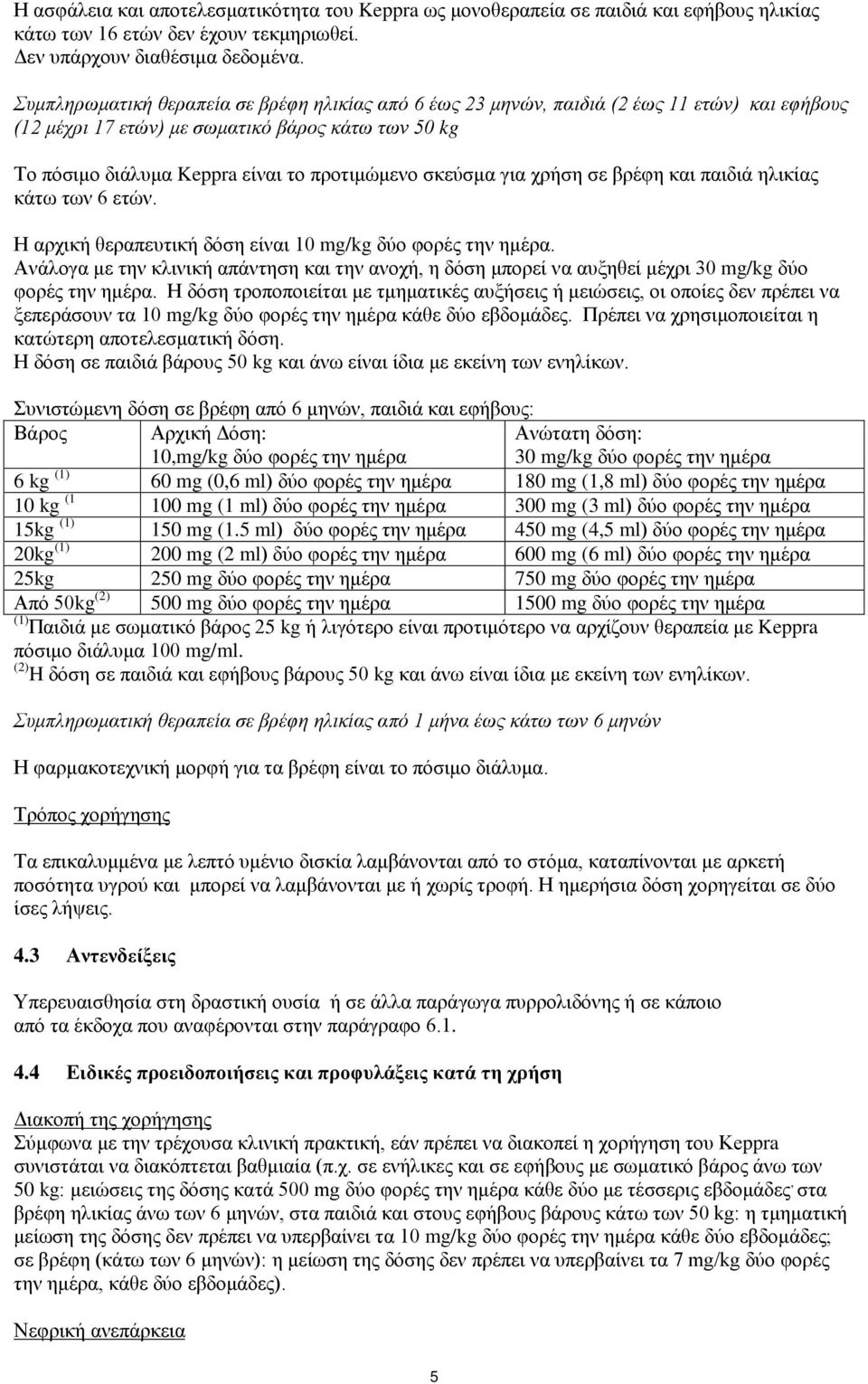 σκεύσμα για χρήση σε βρέφη και παιδιά ηλικίας κάτω των 6 ετών. Η αρχική θεραπευτική δόση είναι 10 mg/kg δύο φορές την ημέρα.