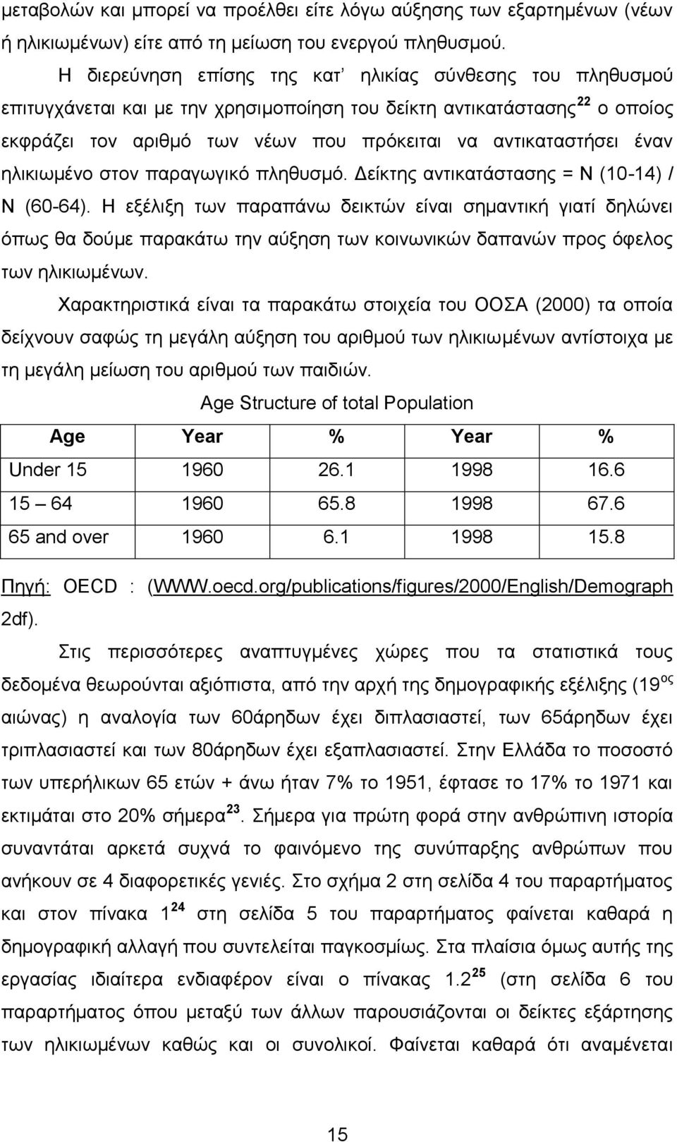 έναν ηλικιωμένο στον παραγωγικό πληθυσμό. Δείκτης αντικατάστασης = Ν (10-14) / Ν (60-64).