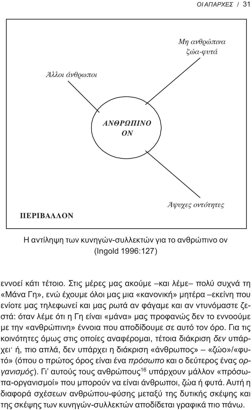 είναι «μάνα» μας προφανώς δεν το εννοούμε με την «ανθρώπινη» έννοια που αποδίδουμε σε αυτό τον όρο.