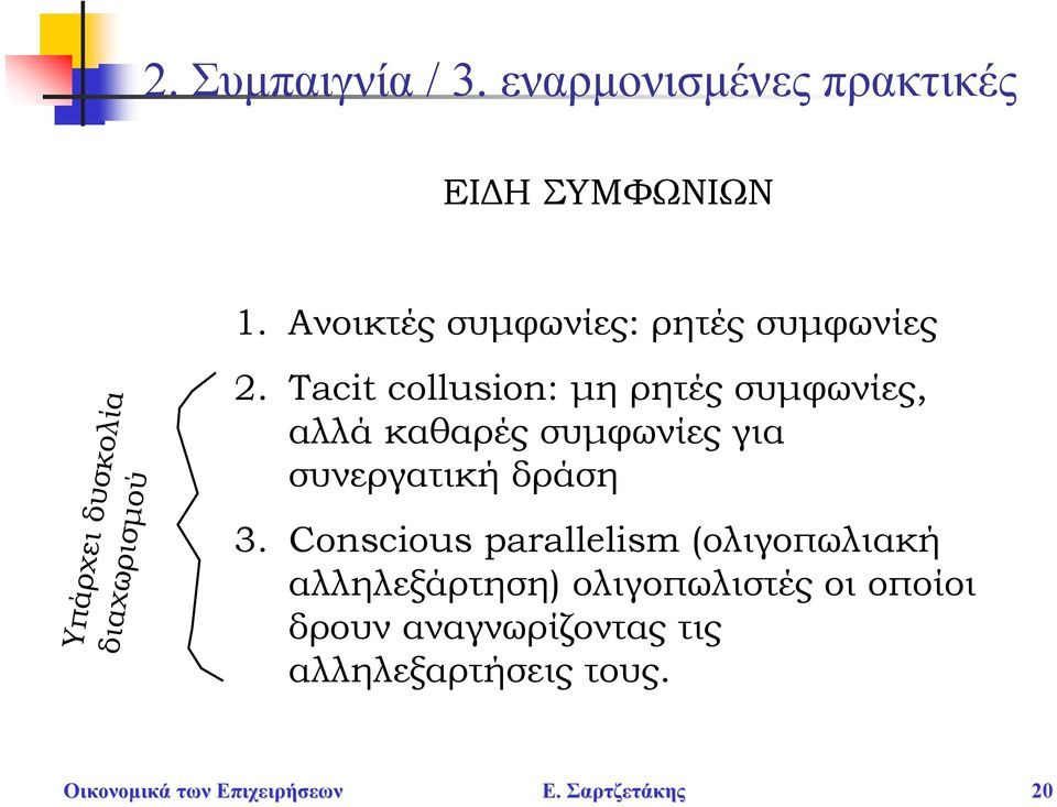 Tacit collusion: μη ρητές συμφωνίες, αλλά καθαρές συμφωνίες για συνεργατική δράση 3.