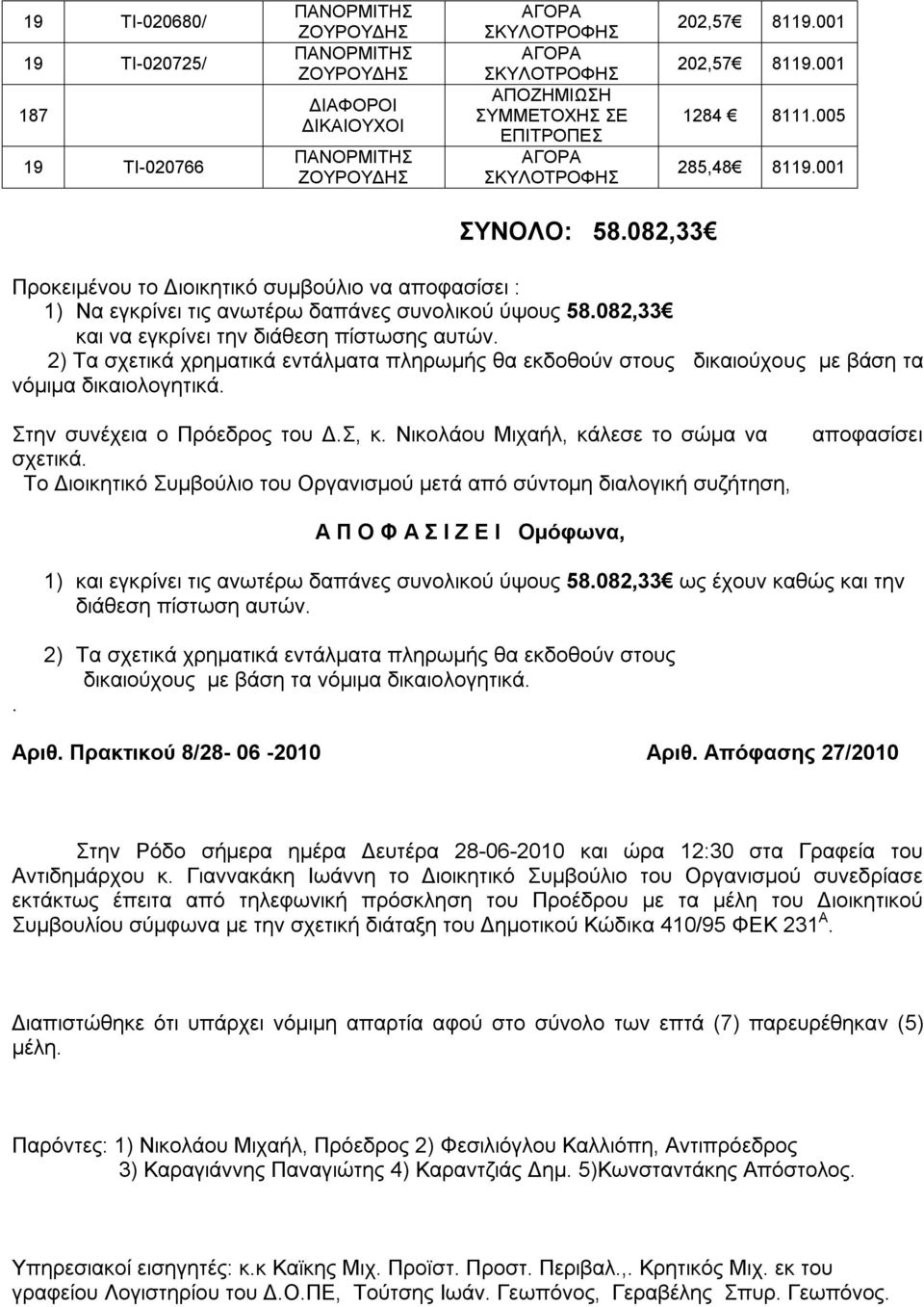 2) Τα σχετικά χρηματικά εντάλματα πληρωμής θα εκδοθούν στους δικαιούχους με βάση τα νόμιμα δικαιολογητικά. Στην συνέχεια ο Πρόεδρος του Δ.Σ, κ. Νικολάου Μιχαήλ, κάλεσε το σώμα να σχετικά.