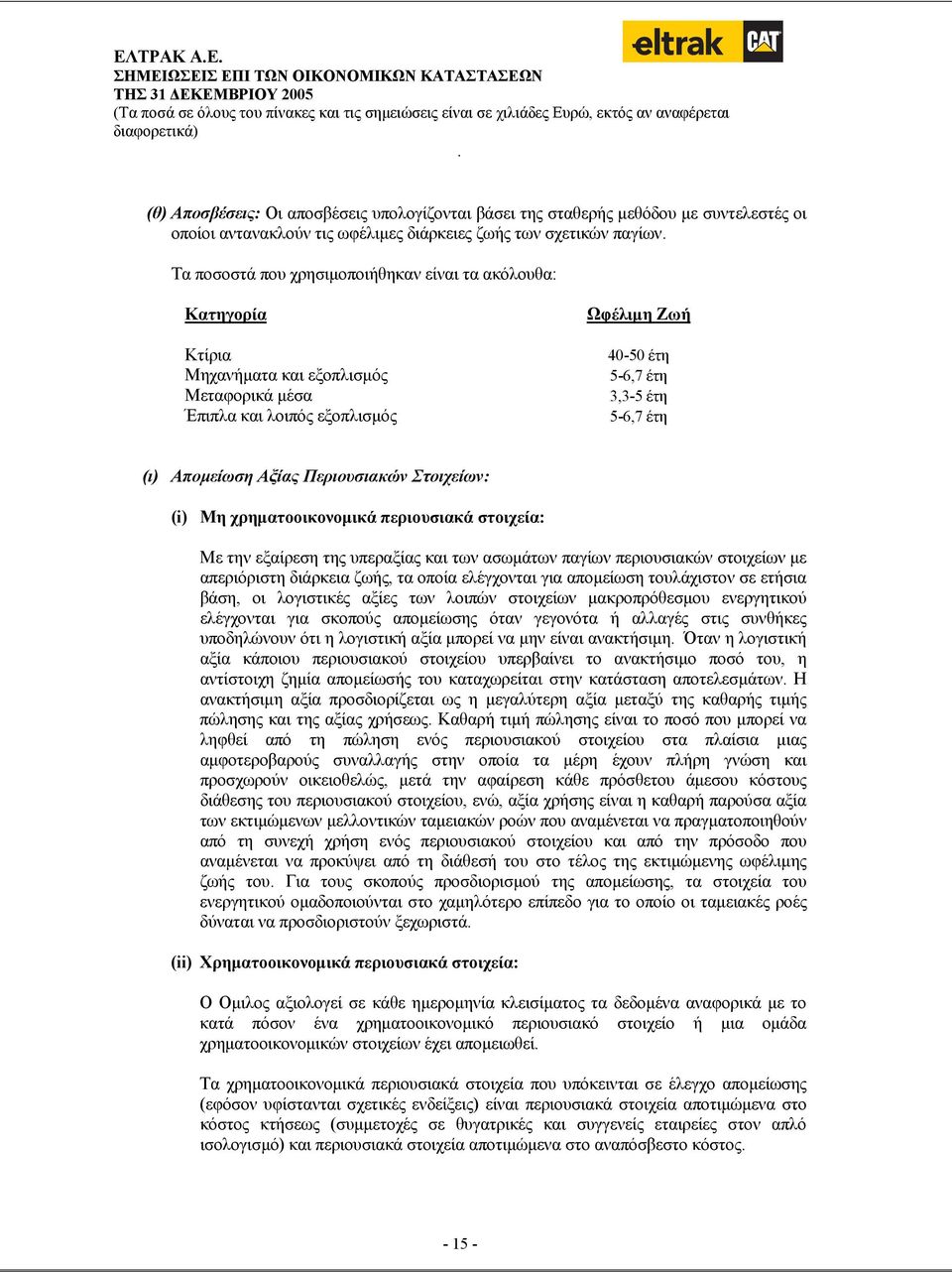 Μη χρηµατοοικονοµικά περιουσιακά στοιχεία: Με την εξαίρεση της υπεραξίας και των ασωµάτων παγίων περιουσιακών στοιχείων µε απεριόριστη διάρκεια ζωής, τα οποία ελέγχονται για αποµείωση τουλάχιστον σε