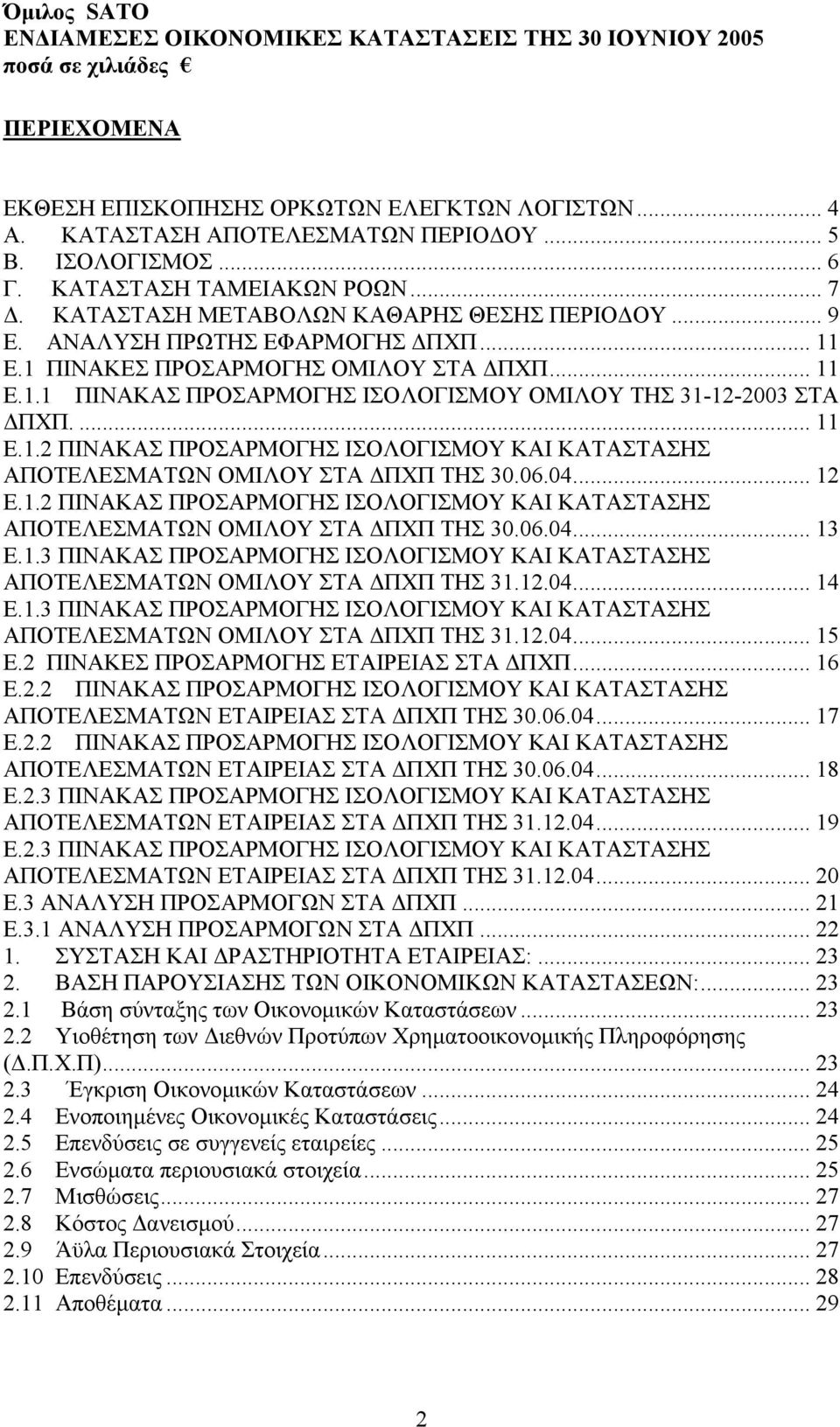 06.04... 12 Ε.1.2 ΠΙΝΑΚΑΣ ΠΡΟΣΑΡΜΟΓΗΣ ΙΣΟΛΟΓΙΣΜΟΥ ΚΑΙ ΚΑΤΑΣΤΑΣΗΣ ΑΠΟΤΕΛΕΣΜΑΤΩΝ ΟΜΙΛΟΥ ΣΤΑ ΠΧΠ ΤΗΣ 30.06.04... 13 Ε.1.3 ΠΙΝΑΚΑΣ ΠΡΟΣΑΡΜΟΓΗΣ ΙΣΟΛΟΓΙΣΜΟΥ ΚΑΙ ΚΑΤΑΣΤΑΣΗΣ ΑΠΟΤΕΛΕΣΜΑΤΩΝ ΟΜΙΛΟΥ ΣΤΑ ΠΧΠ ΤΗΣ 31.