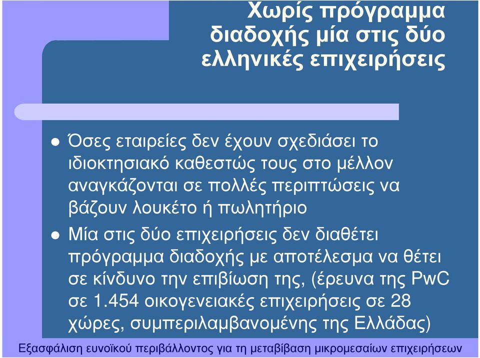 πωλητήριο Μία στις δύο επιχειρήσεις δεν διαθέτει πρόγραµµα διαδοχής µε αποτέλεσµα να θέτει σε κίνδυνο