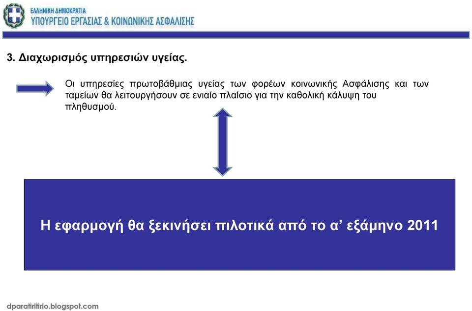 Ασφάλισης και των ταµείων θα λειτουργήσουν σε ενιαίο πλαίσιο