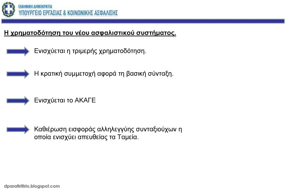 Η κρατική συµµετοχή αφορά τη βασική σύνταξη.