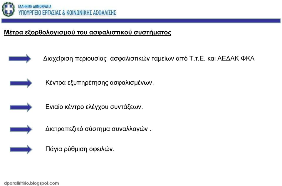 και ΑΕ ΑΚ ΦΚΑ Κέντρα εξυπηρέτησης ασφαλισµένων.